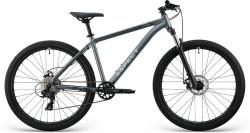 Велосипед Aspect Radium 27.5 (2025) - фото