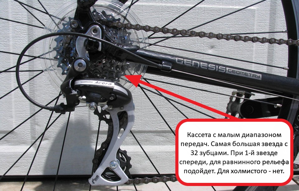 Велосипедная кассета с небольшим диапазоном скоростей