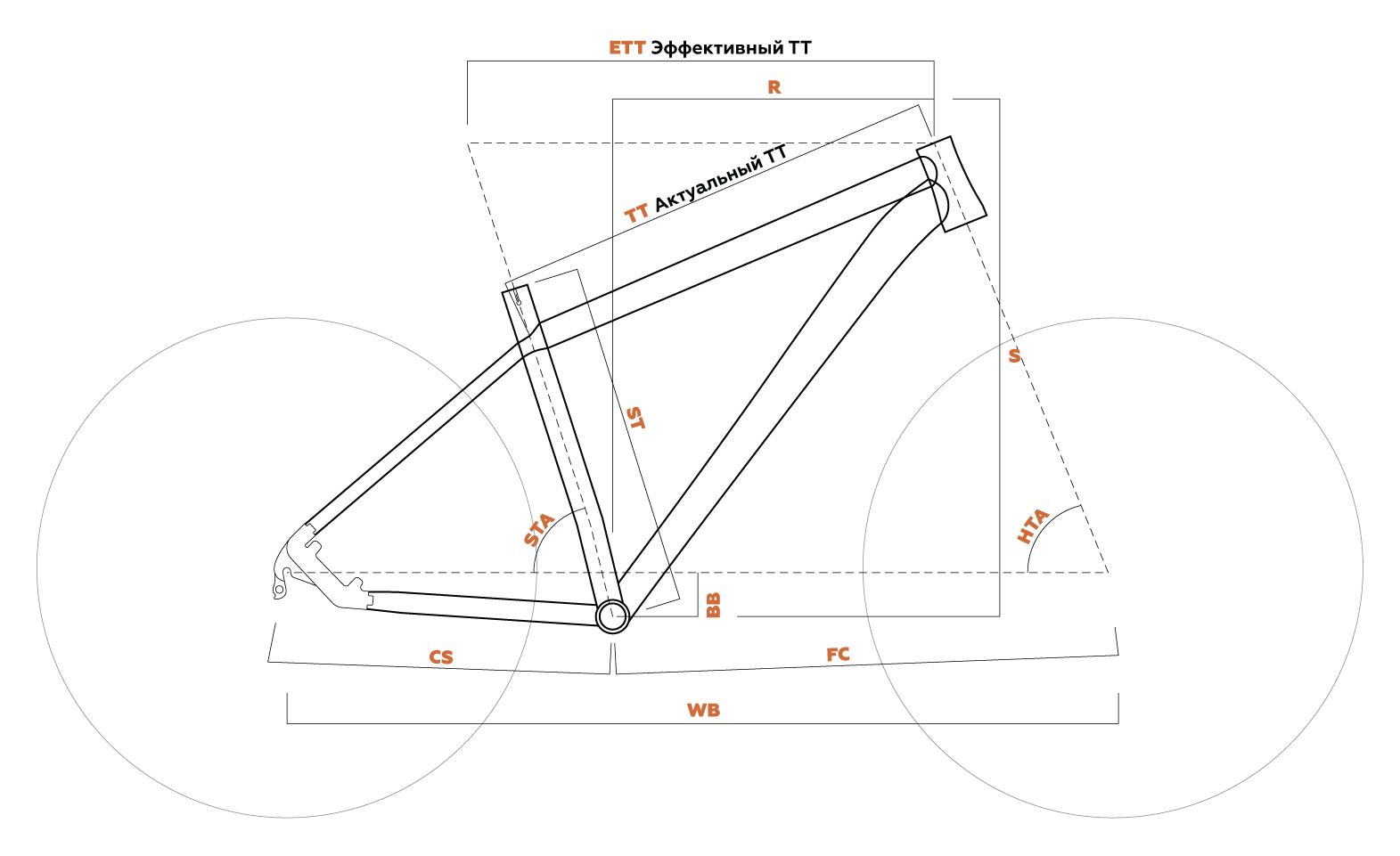Фэтбайк Stark Fat 26.3 HD (2025) - геометрия