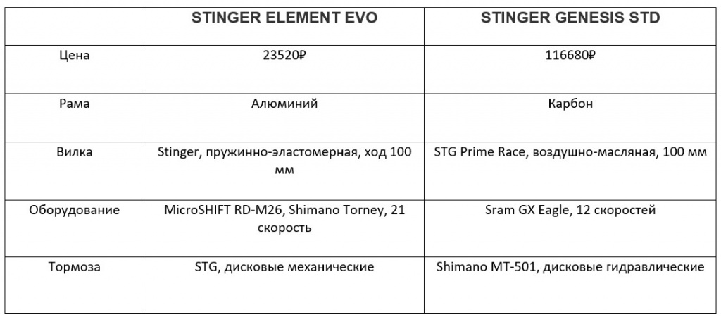 Снимок экрана 2022-04-13 140502.jpg
